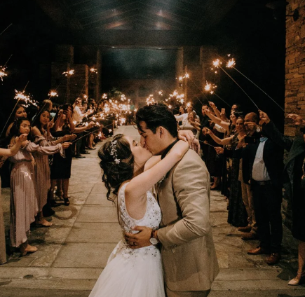 What Size Sparklers Are Best for a Wedding?